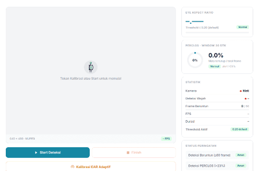 Screenshot of Pendeteksi Kantuk